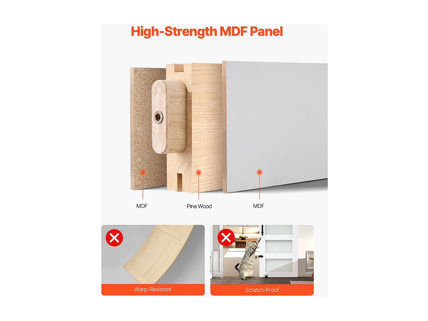 Schuurdeur Schuifdeur SucceBuy, 76.2 x 213.4 cm, van MDF Plaat, Schuifdeur Set met Beslag Set, Oppervlak van Waterdicht PVC