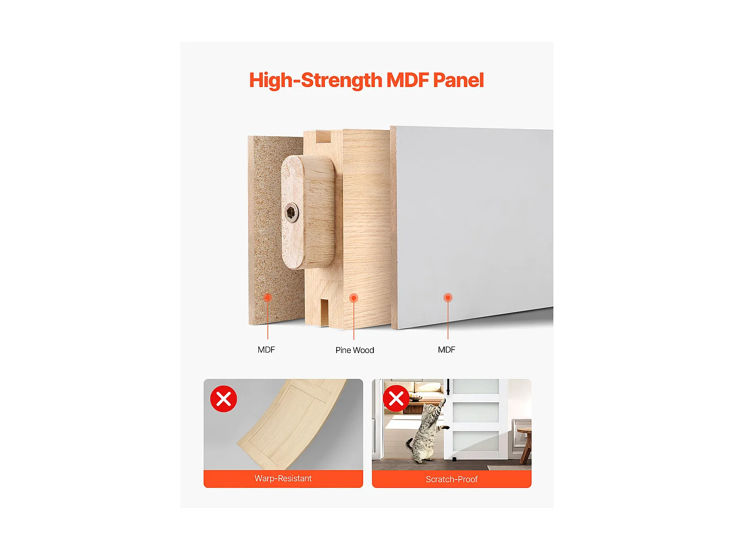 Schuurdeur Schuifdeur SucceBuy, 106.7 x 213.4 cm, van MDF Plaat, Schuifdeur Set met Beslag Set, Oppervlak van Waterdicht PVC