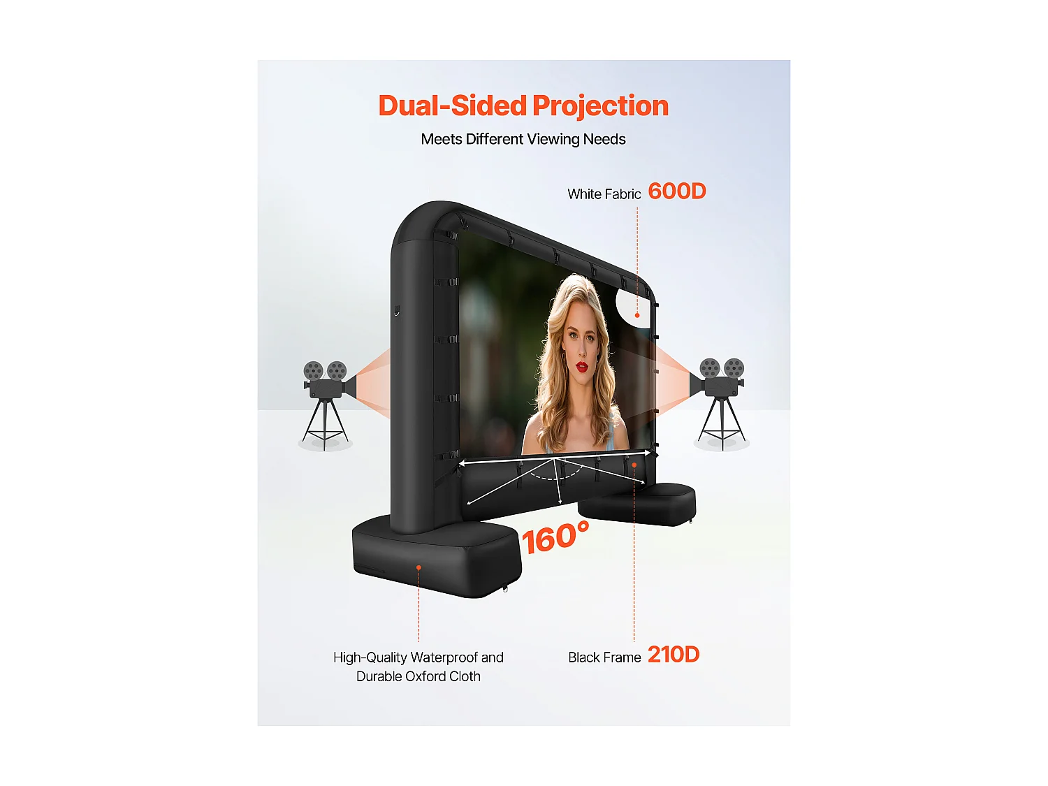 Écran de Projection Gonflable SucceBuy, Diagonale de 427 Cm, Format 16:9, 600D, Lavable, avec Sac de Rangement Portable, pour Extérieur, Cinéma Maison