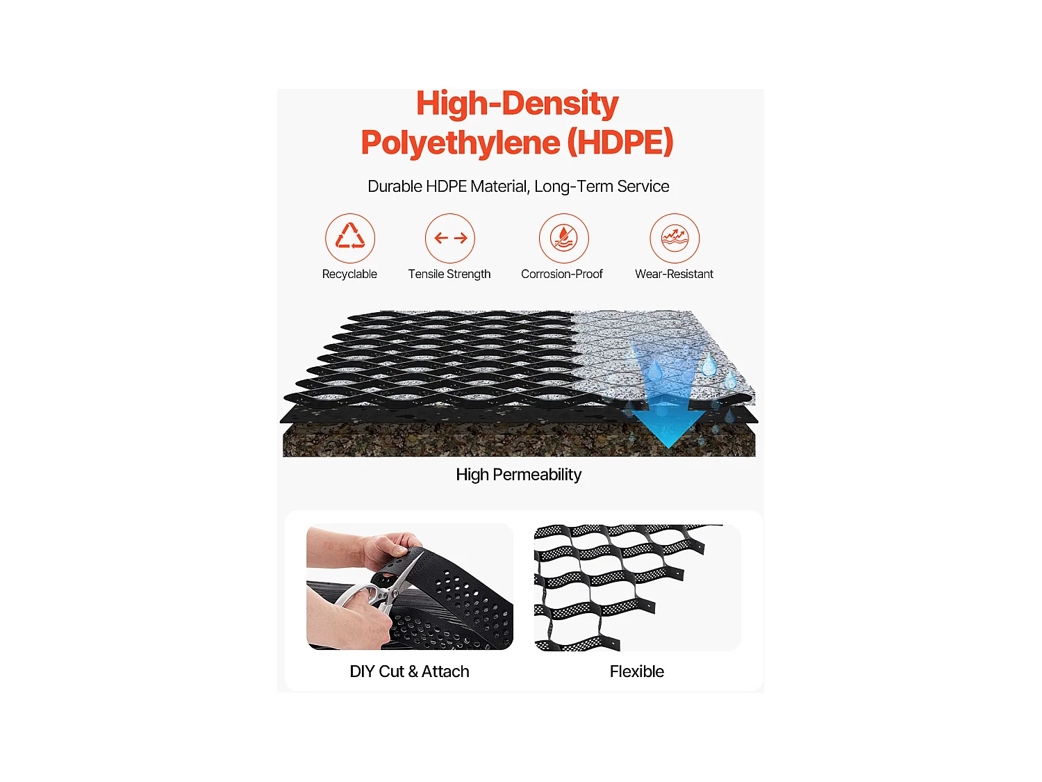 Kiesstabilisator SucceBuy, 7,6x2,9 m, Geozellulare Bodenstabilisierungsmatte, Tiefe 75 mm, Rasenrückhalt auf Stabilem Boden, für Garten