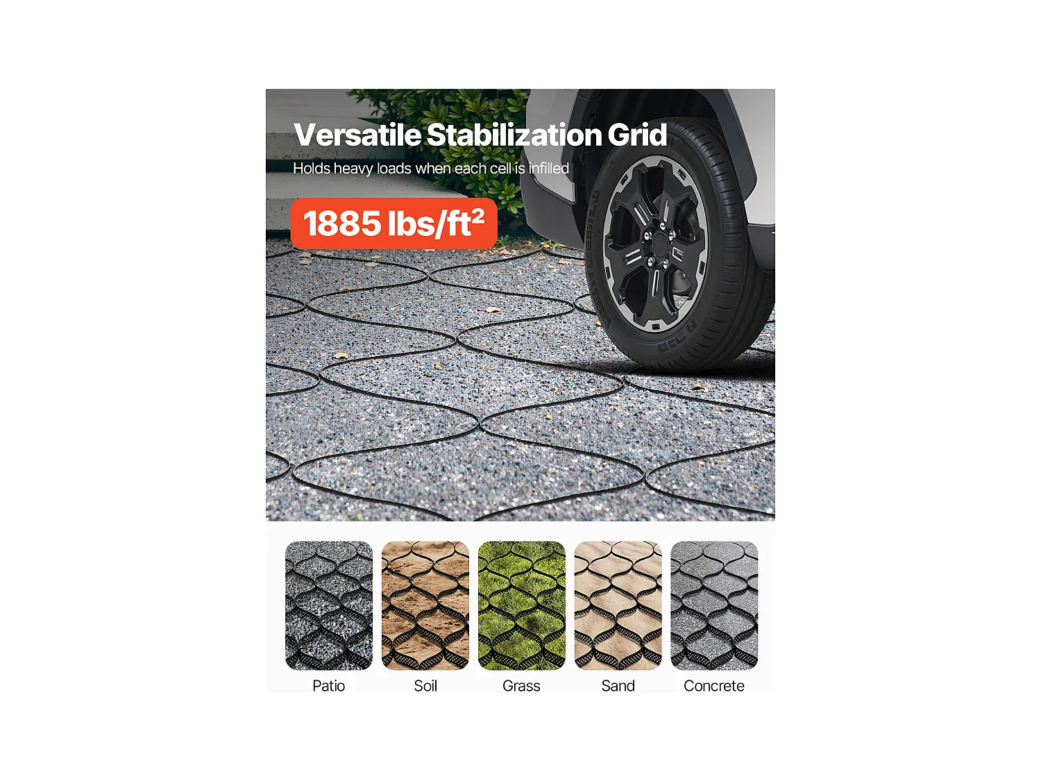 Kiesstabilisator SucceBuy, 7,6x2,9 m, Geozellulare Bodenstabilisierungsmatte, Tiefe 75 mm, Rasenrückhalt auf Stabilem Boden, für Garten