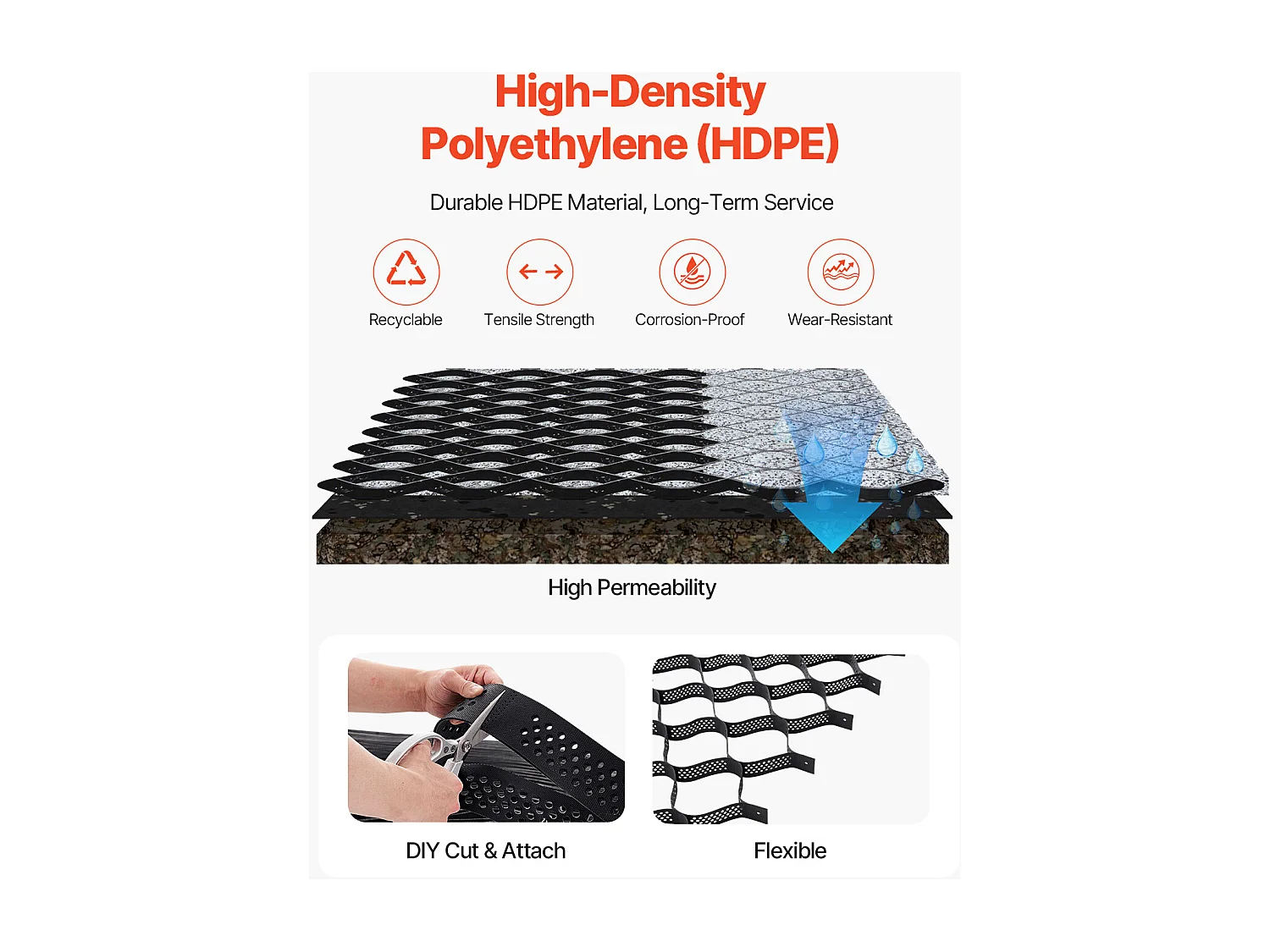 Stabilisateur de Gravier SucceBuy, 7,6x2,9 m, Grille de Stabilisation de Sol Géocellulaire, Profondeur 75 mm, Retenue de Gazon au Sol Stable, pour Jardin