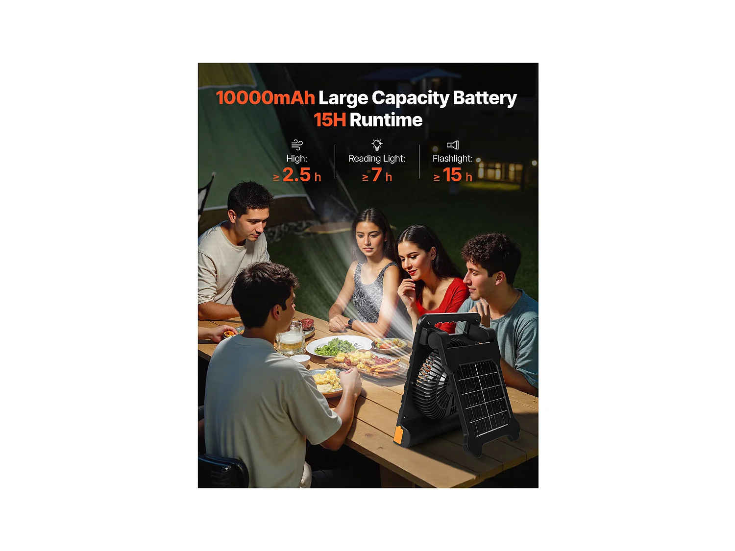 Ventilador Solar SucceBuy Portátil Recargable 10000 mAh con Iluminación LED, Panel Solar Plegable 4 W, 4 Velocidades, Temporizador, Alimentación USB
