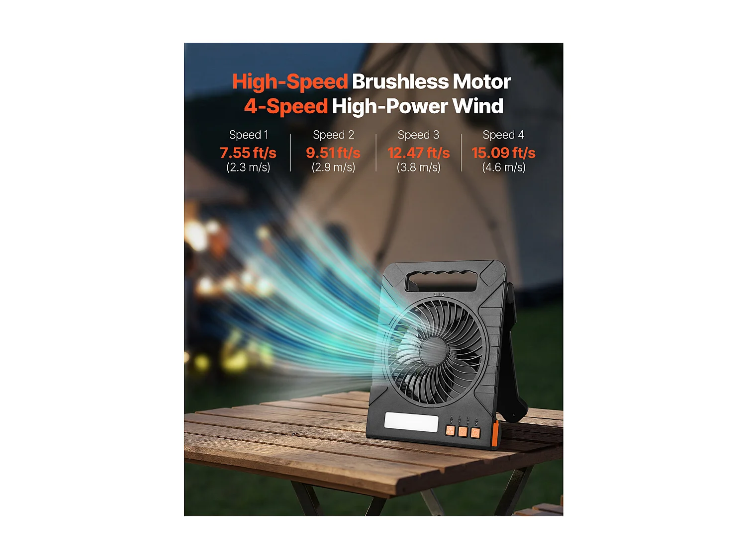 Ventilateur Solaire SucceBuy Portable Rechargeable 10000 mAh avec Éclairage LED, Panneau Solaire Pliable 4 W, 4 Vitesses, Minuterie, Alimentation USB