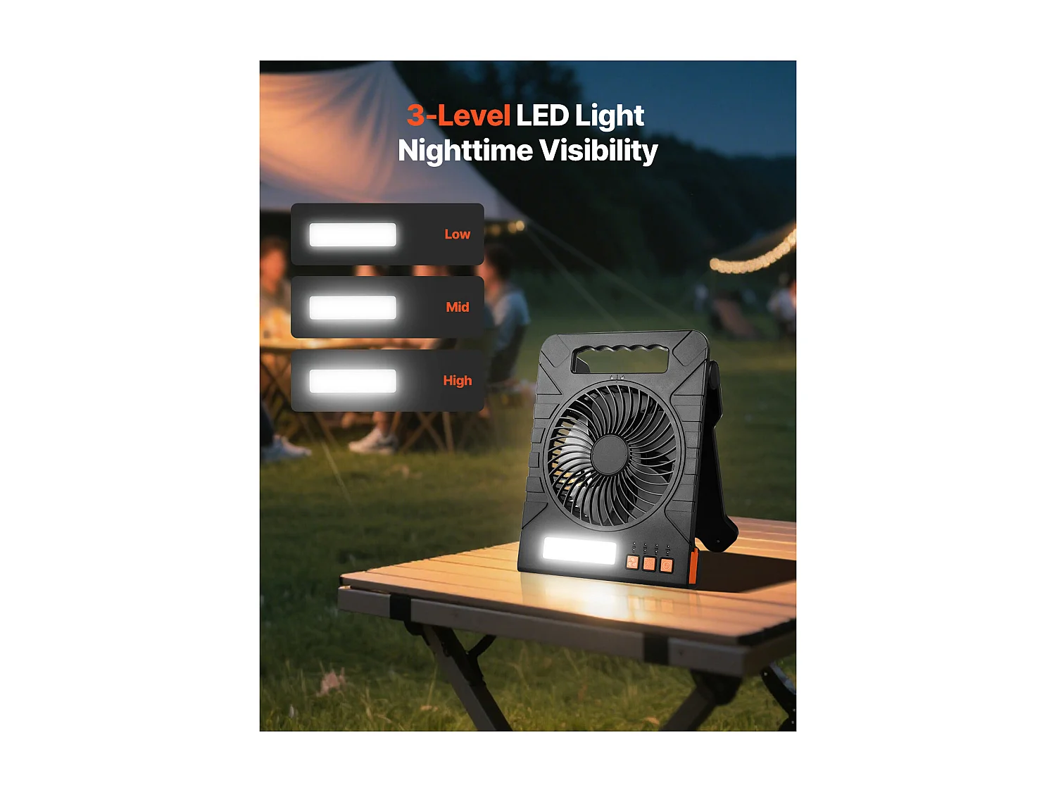 Ventilateur Solaire SucceBuy Portable Rechargeable 10000 mAh avec Éclairage LED, Panneau Solaire Pliable 4 W, 4 Vitesses, Minuterie, Alimentation USB