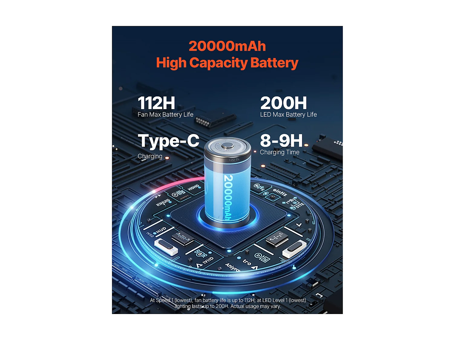 Ventilateur Oscillant SucceBuy Portable Pliable Rechargeable 20,3 cm, 3 en 1, Alimenté par Batterie, avec Télécommande, Silencieux, pour Table, 8 Vitesses