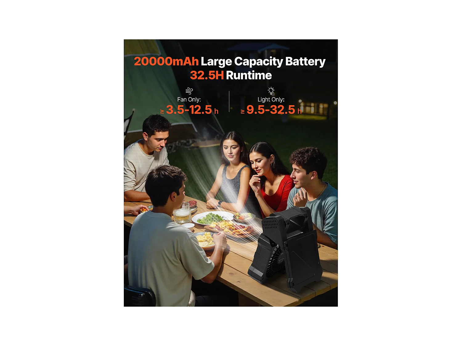 Ventilador Solar SucceBuy Recargable 20000 mAh Ventilador Portátil Silencioso 20 cm con Iluminación LED, Panel Solar 7 W, 5 Velocidades, Temporizador