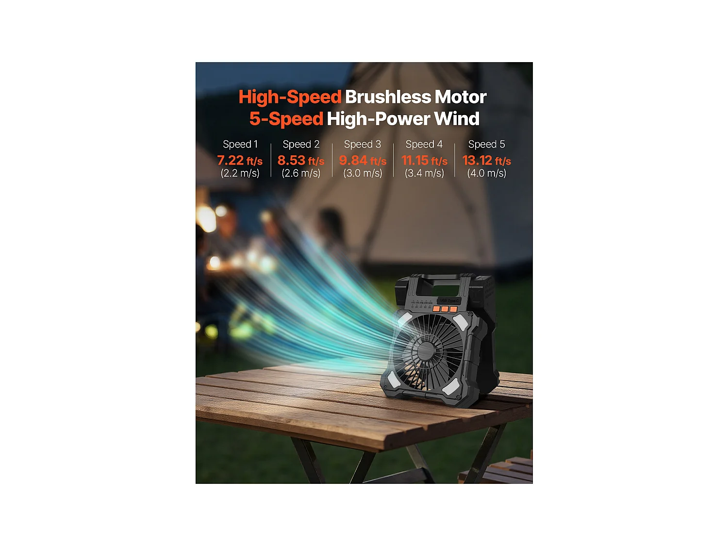 Ventilador Solar SucceBuy Recargable 20000 mAh Ventilador Portátil Silencioso 20 cm con Iluminación LED, Panel Solar 7 W, 5 Velocidades, Temporizador