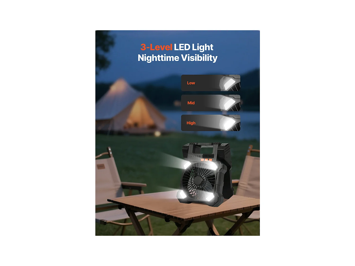 Ventilador Solar SucceBuy Recargable 20000 mAh Ventilador Portátil Silencioso 20 cm con Iluminación LED, Panel Solar 7 W, 5 Velocidades, Temporizador