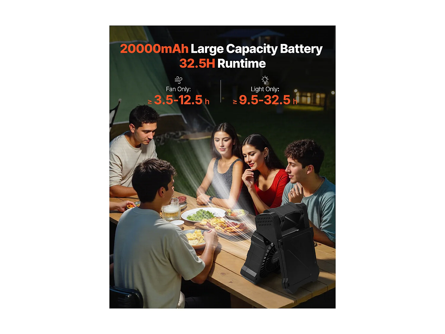 Ventilateur Solaire SucceBuy Rechargeable 20000 mAh Ventilateur Portable Silencieux 20 cm avec Éclairage LED, Panneau Solaire 7 W, 5 Vitesses, Minuterie