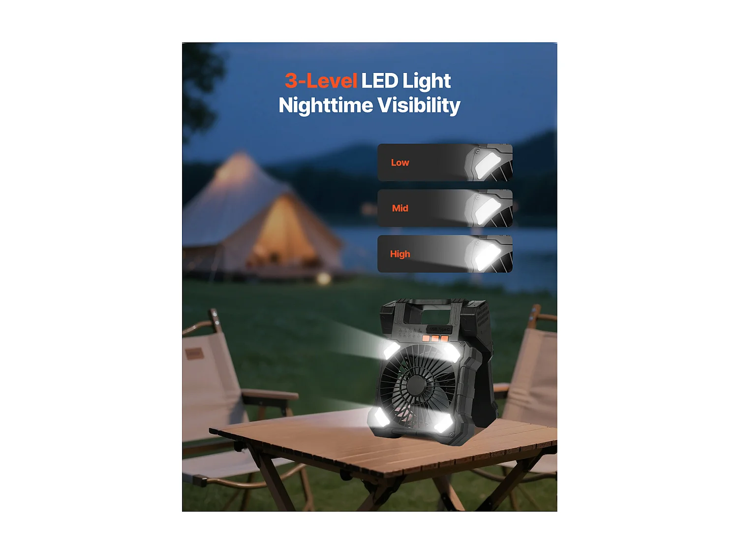 Ventilateur Solaire SucceBuy Rechargeable 20000 mAh Ventilateur Portable Silencieux 20 cm avec Éclairage LED, Panneau Solaire 7 W, 5 Vitesses, Minuterie