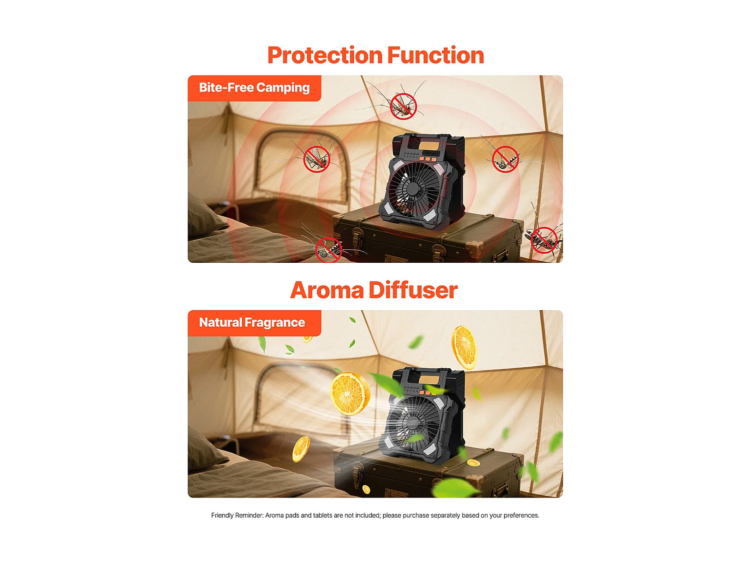 Ventilateur Solaire SucceBuy Rechargeable 20000 mAh Ventilateur Portable Silencieux 20 cm avec Éclairage LED, Panneau Solaire 7 W, 5 Vitesses, Minuterie