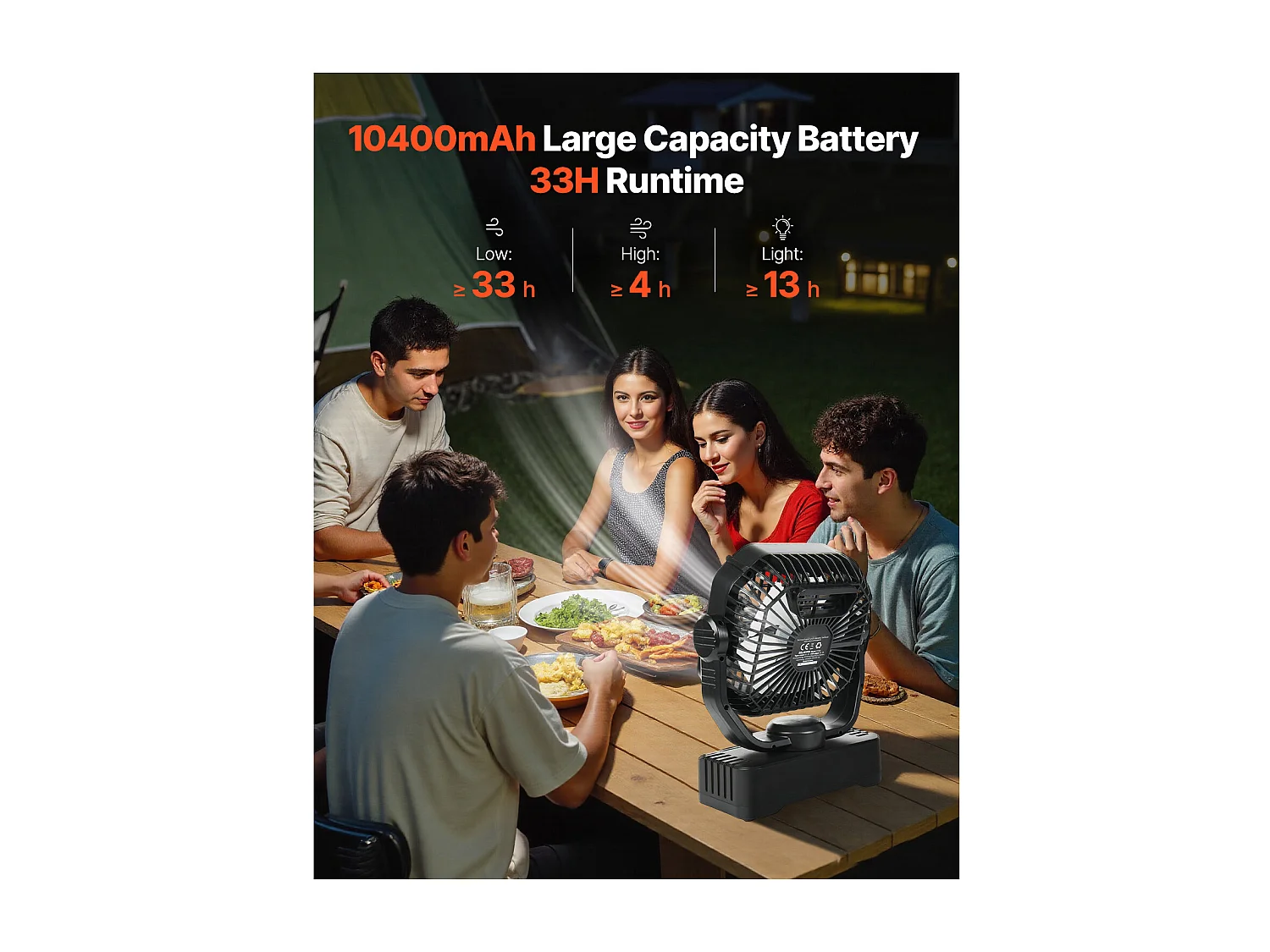 Ventilateur Solaire Rechargeable SucceBuy 10400 mAh, Ventilateur Portable Silencieux de 20 cm avec Éclairage LED, Panneau Solaire 7 W, 4 Vitesses, Minuterie