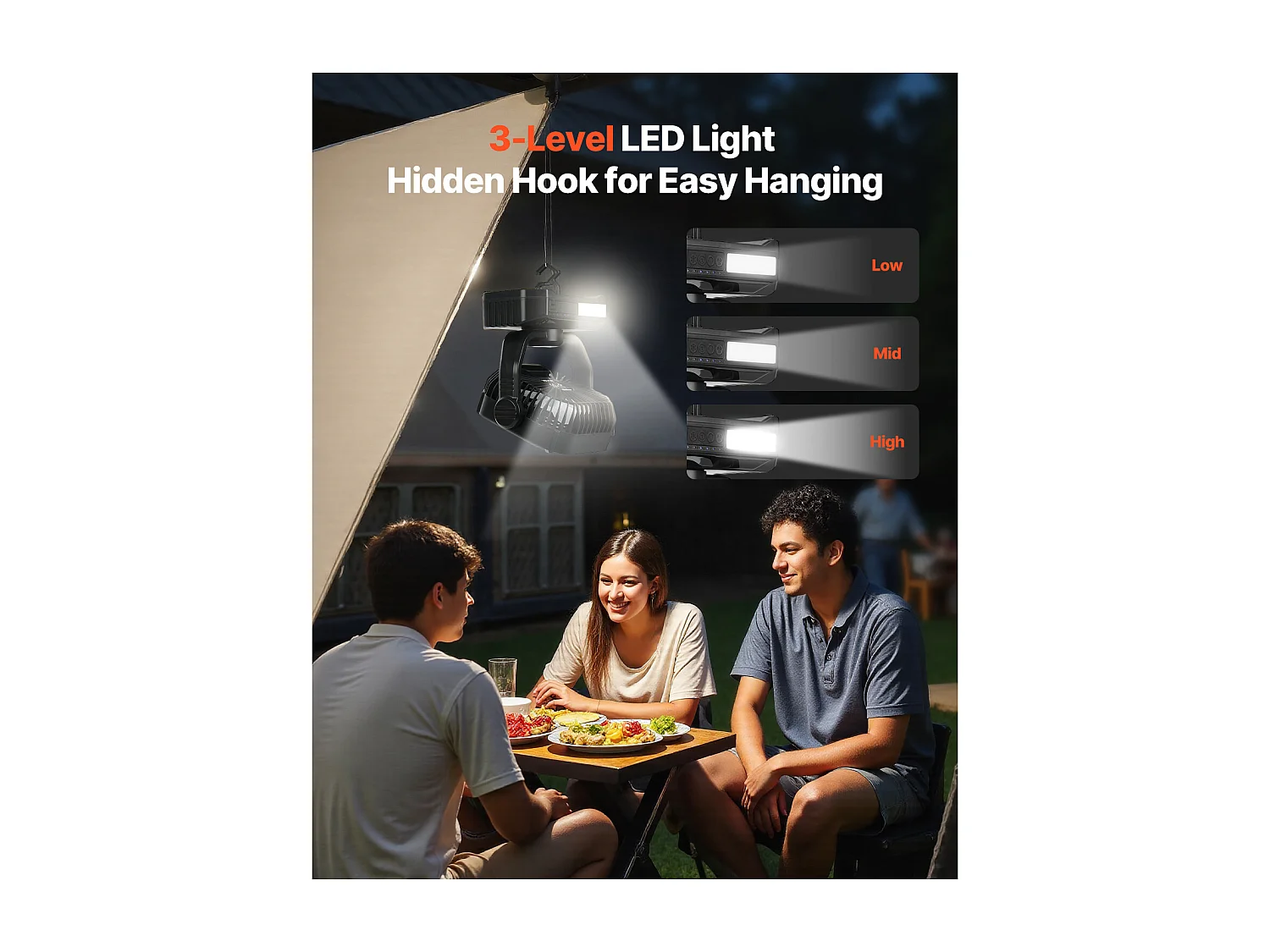 Ventilateur Solaire Rechargeable SucceBuy 10400 mAh, Ventilateur Portable Silencieux de 20 cm avec Éclairage LED, Panneau Solaire 7 W, 4 Vitesses, Minuterie