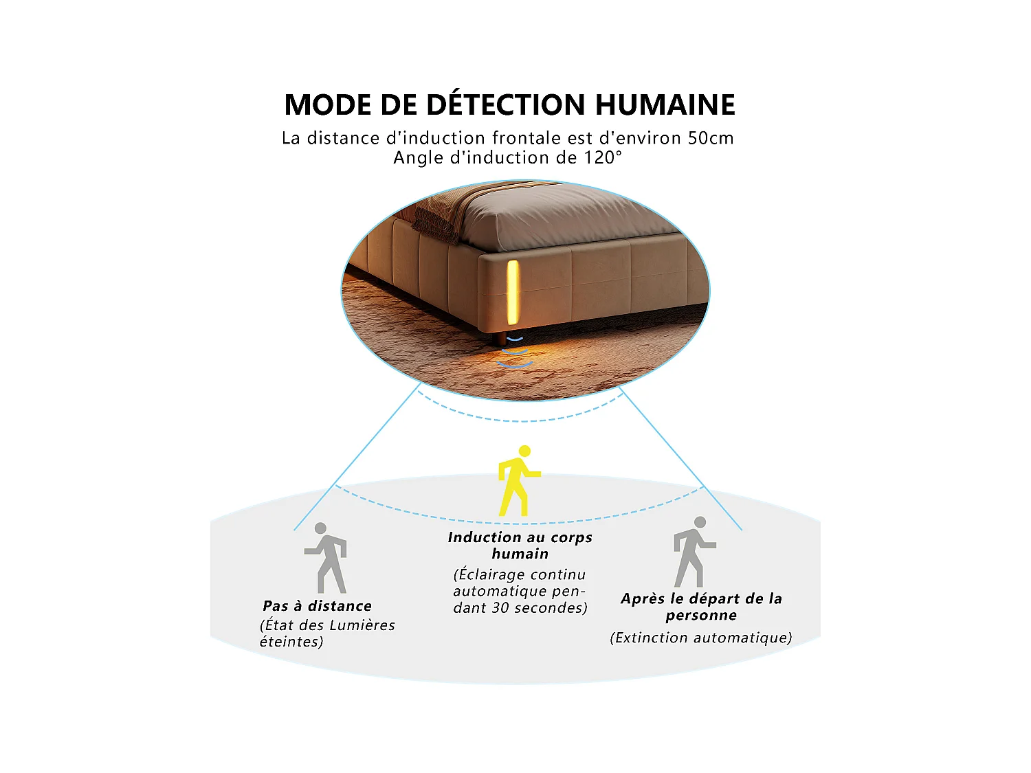 Lit Coffre 160x200 Cm Avec Rangement, Capitonné Velours Beige, Sommier LED, Lattes