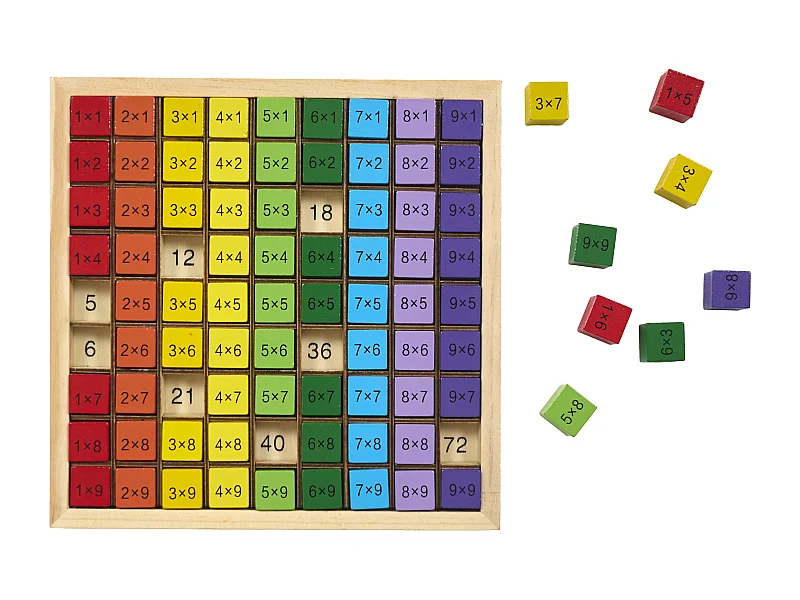Jeu Je Comprends Les Multiplications Marron, Bleu, Jaune, Rouge, Vert