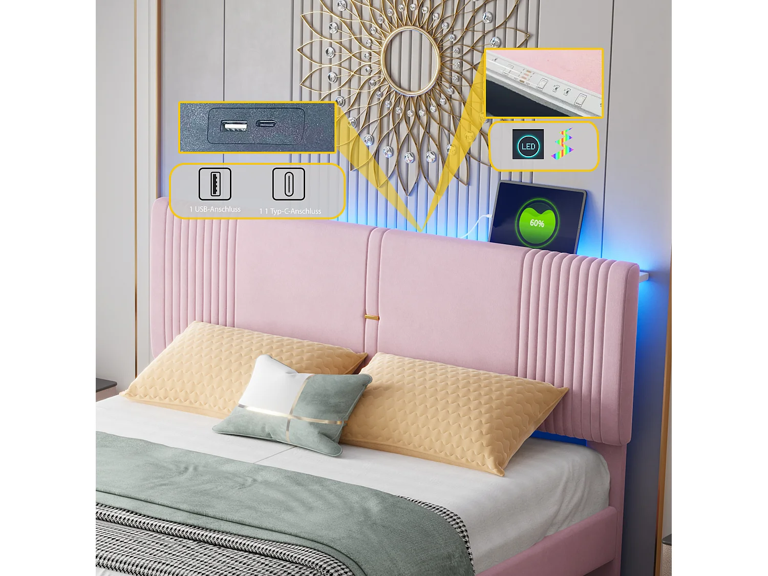 Lit 160 x 200 cm avec Éclairage, USB, Tête de Lit et Grand Tiroir, en Velours Rose