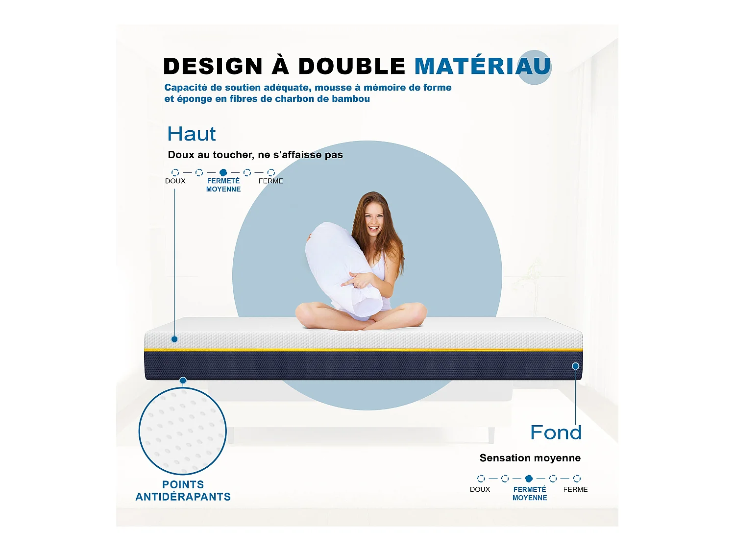 Matelas en mousse à mémoire de forme 90 x 190 cm, épaisseur 17 cm 2 matelas en mousse