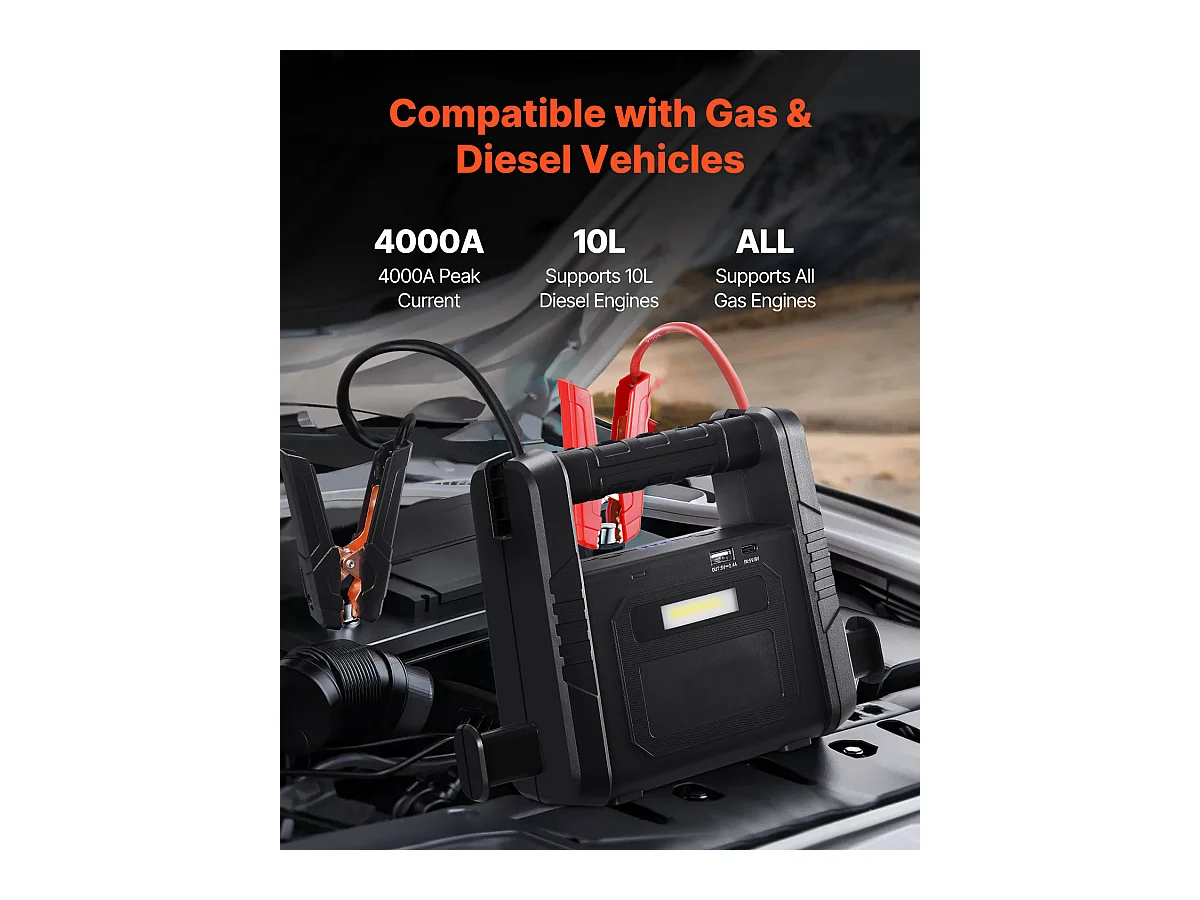 Booster Batterie Voiture SucceBuy, 4000 A, Démarreur de Batterie Voiture Portable avec Câbles de Démarrage, Écran LCD, Lumière LED, Boîte de Démarrage au Lithium