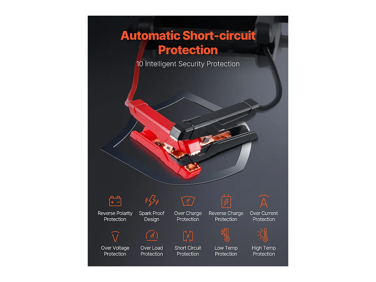 Booster Batterie Voiture SucceBuy, 4000 A, Démarreur de Batterie Voiture Portable avec Câbles de Démarrage, Écran LCD, Lumière LED, Boîte de Démarrage au Lithium