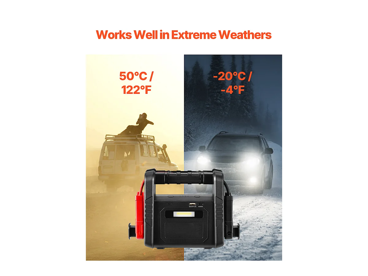 Booster Batterie Voiture SucceBuy, 4000 A, Démarreur de Batterie Voiture Portable avec Câbles de Démarrage, Écran LCD, Lumière LED, Boîte de Démarrage au Lithium