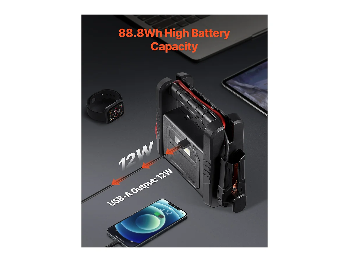 Booster Batterie Voiture SucceBuy, 4000 A, Démarreur de Batterie Voiture Portable avec Câbles de Démarrage, Écran LCD, Lumière LED, Boîte de Démarrage au Lithium