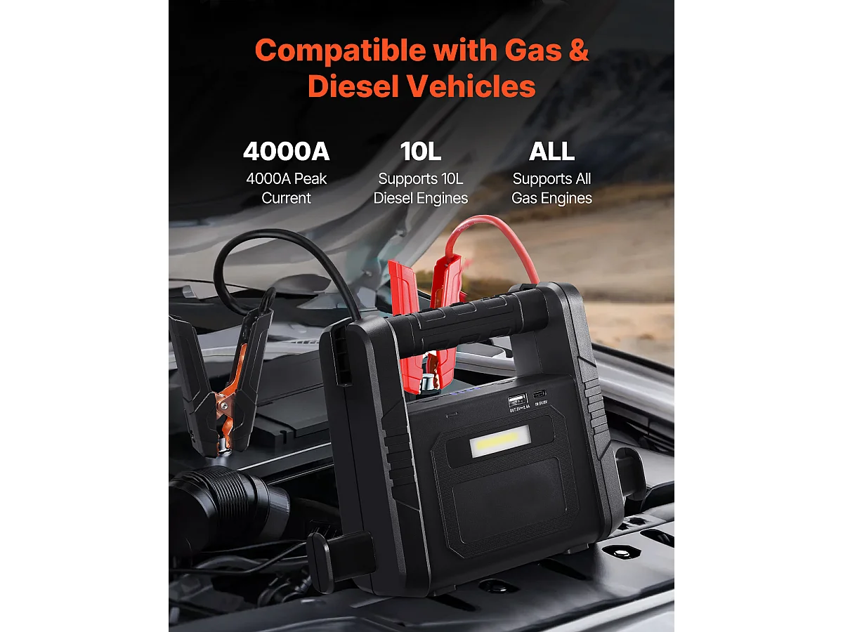 Booster Batterie Voiture SucceBuy, 4000 A, Démarreur de Batterie Voiture Portable avec Câbles de Démarrage, Écran LCD, Lumière LED, Boîte de Démarrage au Lithium