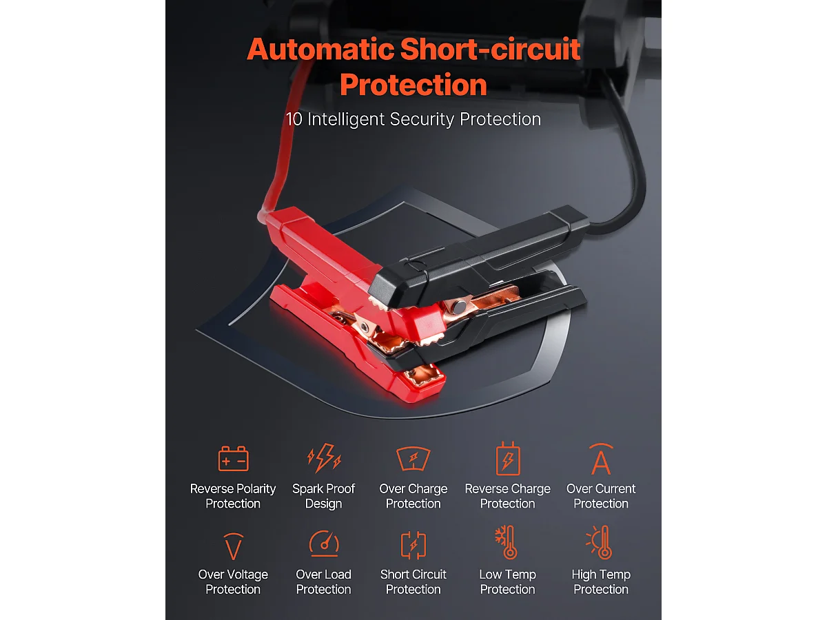 Booster Batterie Voiture SucceBuy, 4000 A, Démarreur de Batterie Voiture Portable avec Câbles de Démarrage, Écran LCD, Lumière LED, Boîte de Démarrage au Lithium