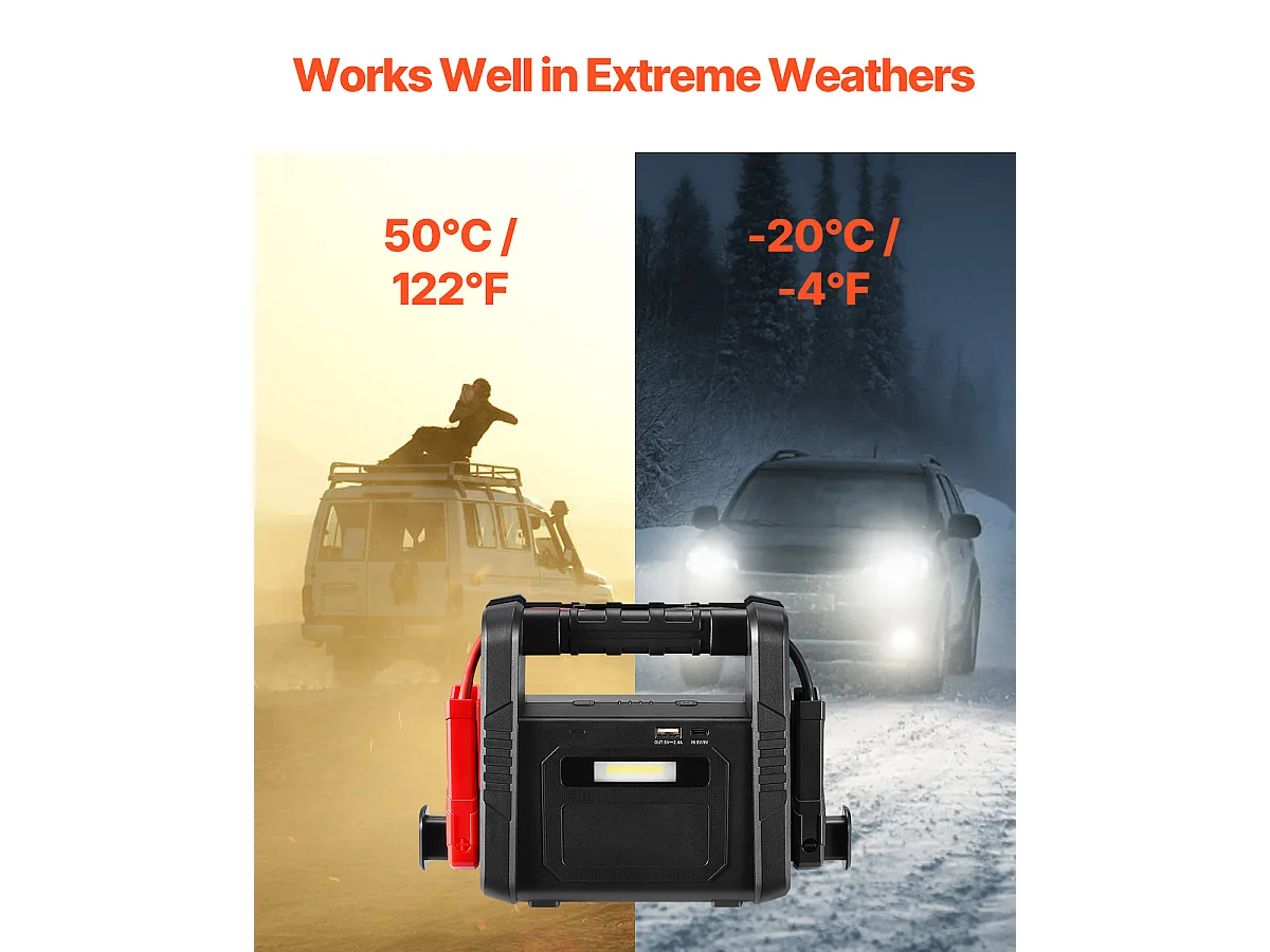 Booster Batterie Voiture SucceBuy, 4000 A, Démarreur de Batterie Voiture Portable avec Câbles de Démarrage, Écran LCD, Lumière LED, Boîte de Démarrage au Lithium