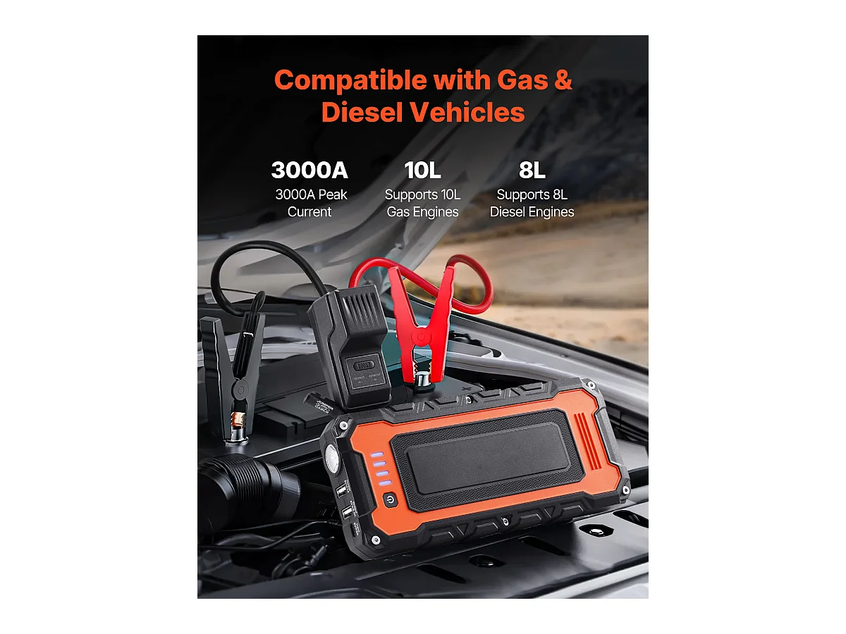 Booster Batterie Voiture SucceBuy, 3000 A, Démarreur de Batterie Voiture Portable avec Câbles de Démarrage, Écran LCD, Lumière LED, Boîte de Démarrage au Lithium