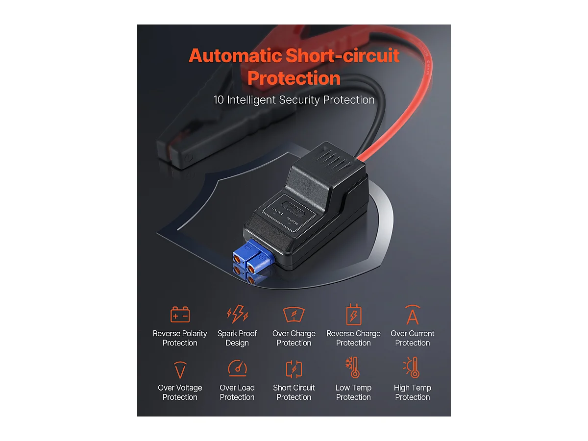 Booster Batterie Voiture SucceBuy, 3000 A, Démarreur de Batterie Voiture Portable avec Câbles de Démarrage, Écran LCD, Lumière LED, Boîte de Démarrage au Lithium