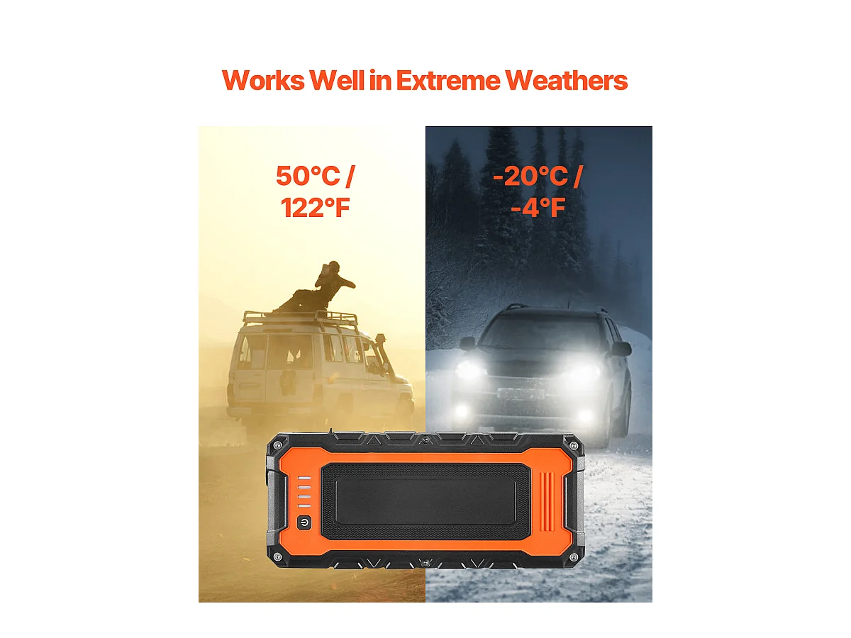 Booster Batterie Voiture SucceBuy, 3000 A, Démarreur de Batterie Voiture Portable avec Câbles de Démarrage, Écran LCD, Lumière LED, Boîte de Démarrage au Lithium