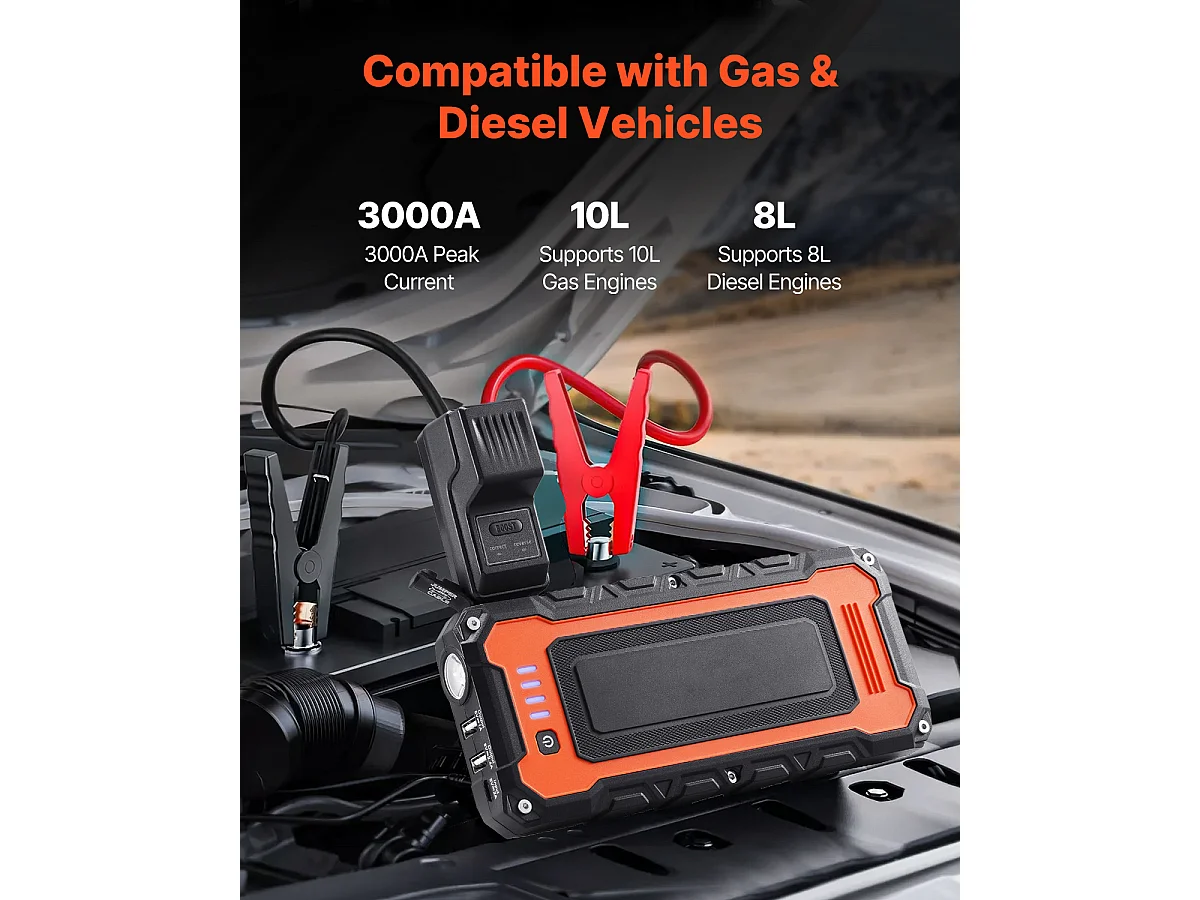 Booster Batterie Voiture SucceBuy, 3000 A, Démarreur de Batterie Voiture Portable avec Câbles de Démarrage, Écran LCD, Lumière LED, Boîte de Démarrage au Lithium