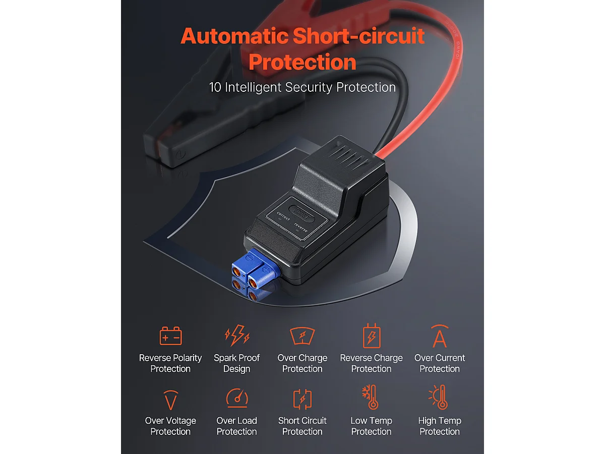 Booster Batterie Voiture SucceBuy, 3000 A, Démarreur de Batterie Voiture Portable avec Câbles de Démarrage, Écran LCD, Lumière LED, Boîte de Démarrage au Lithium