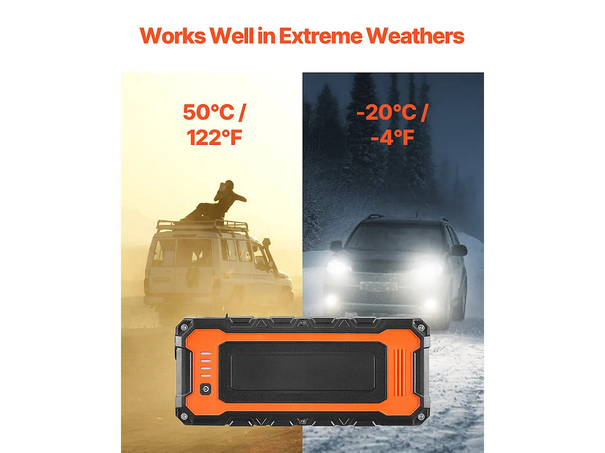 Booster Batterie Voiture SucceBuy, 3000 A, Démarreur de Batterie Voiture Portable avec Câbles de Démarrage, Écran LCD, Lumière LED, Boîte de Démarrage au Lithium