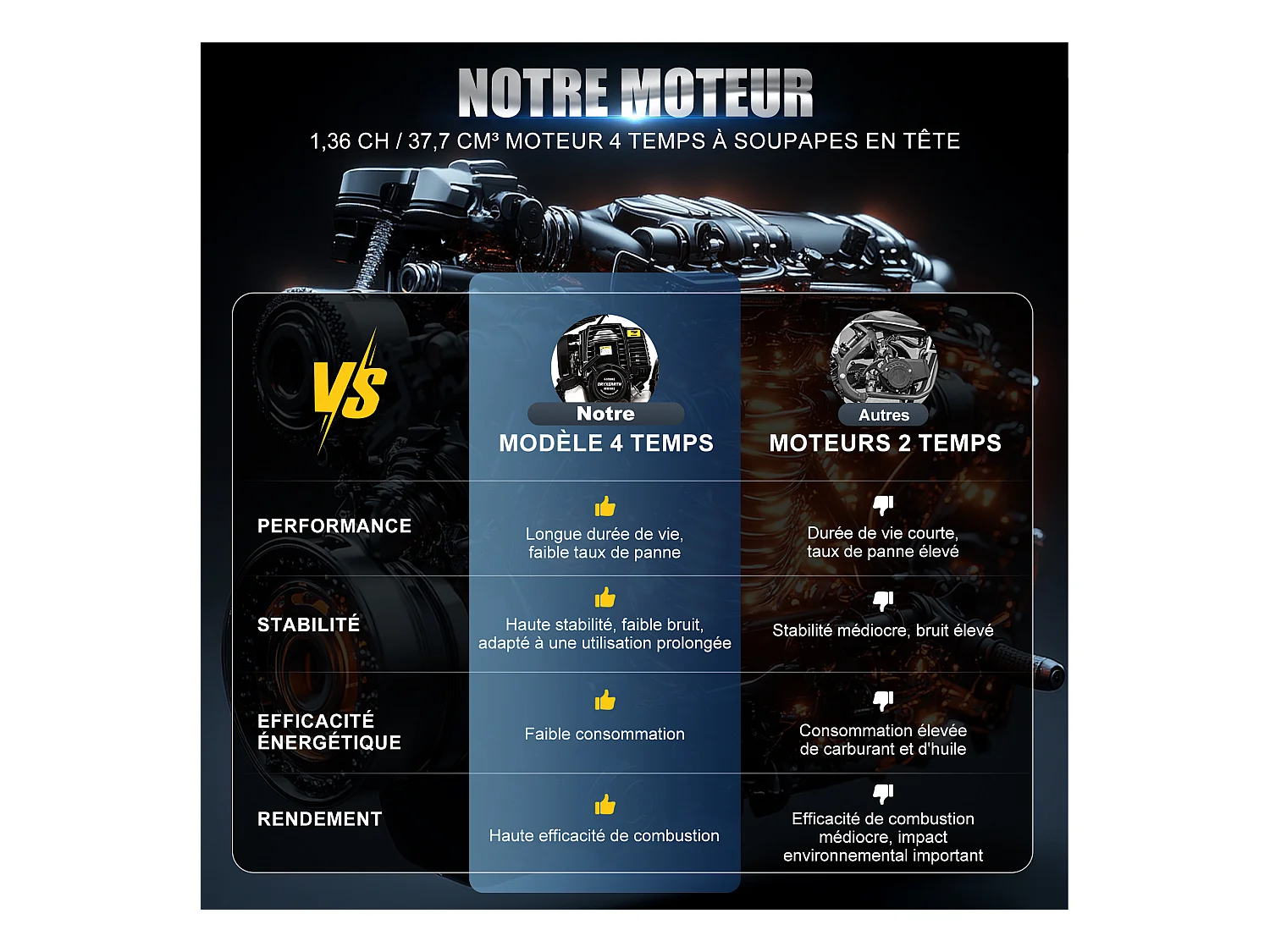 Oryxearth 37.7CC 4-Temps Dirt Bike pour Enfants, Mini Moto à Essence, Transmission Automatique et Démarrage par Traction, Marron