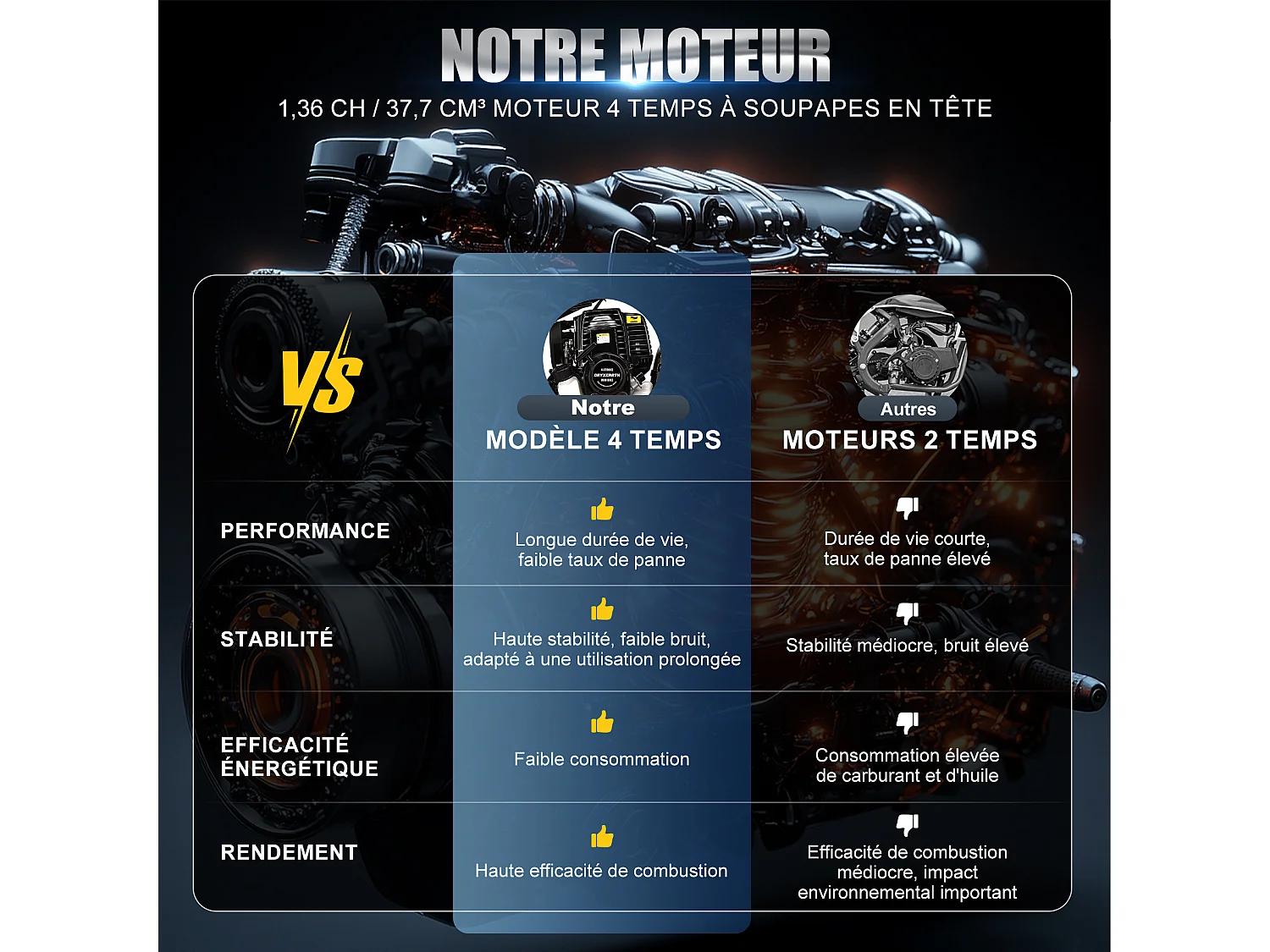 Oryxearth 37.7CC 4-Temps Dirt Bike pour Enfants, Mini Moto à Essence, Transmission Automatique et Démarrage par Traction, Marron