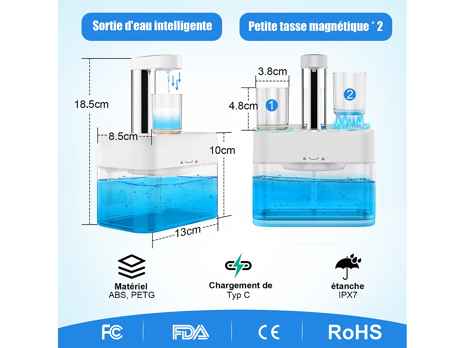 Dispensador automático de enjuague bucal 550ml con 2 vasos magnéticos - Dosificación ajustable, diseño blanco impermeable