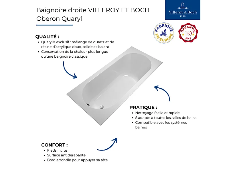 Baignoire droite VILLEROY ET BOCH Oberon quaryl 170 x 75 cm  + Pare bain gauche AURYS Raywall chromé