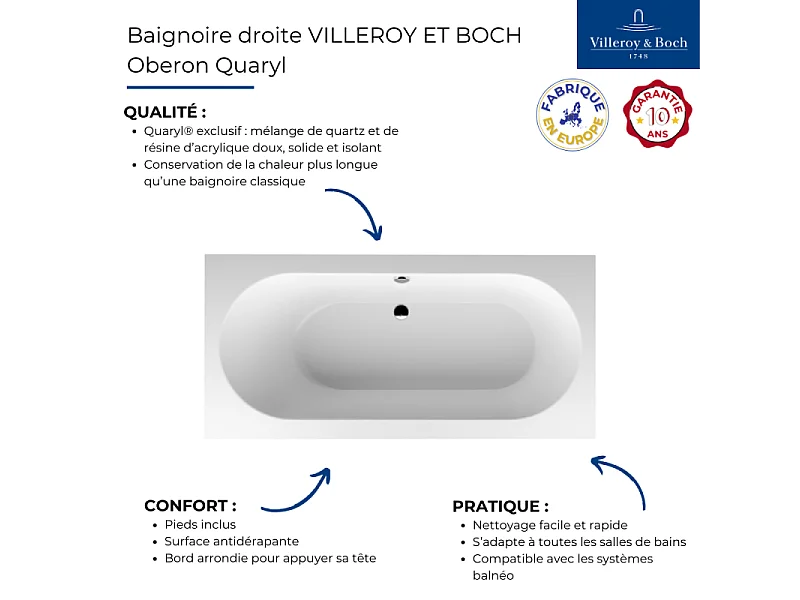 Baignoire droite VILLEROY ET BOCH Oberon quaryl 190 x 90 cm  + Pare bain gauche AURYS Raywall chromé