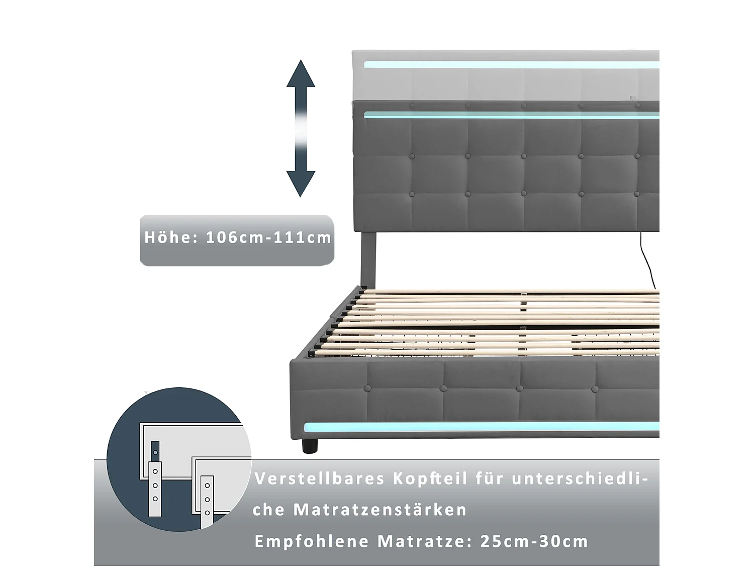Doppelbett 140x200 cm, LED, 4 Schubladen, Kopfteil mit USB, grauer Leinenstoff