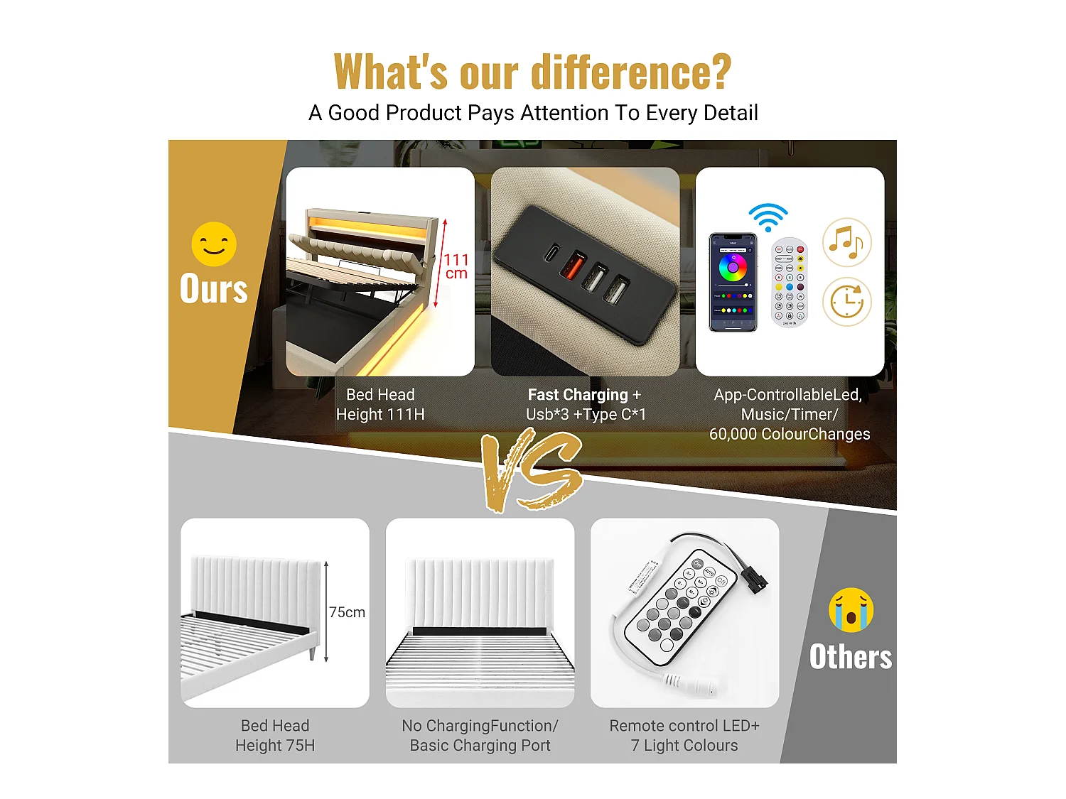 Lit coffre capitonné 180x200cm - avec LED - avec ports USB et Type-C - tissu en Lin - tête de lit avec espace de rangement - Beige