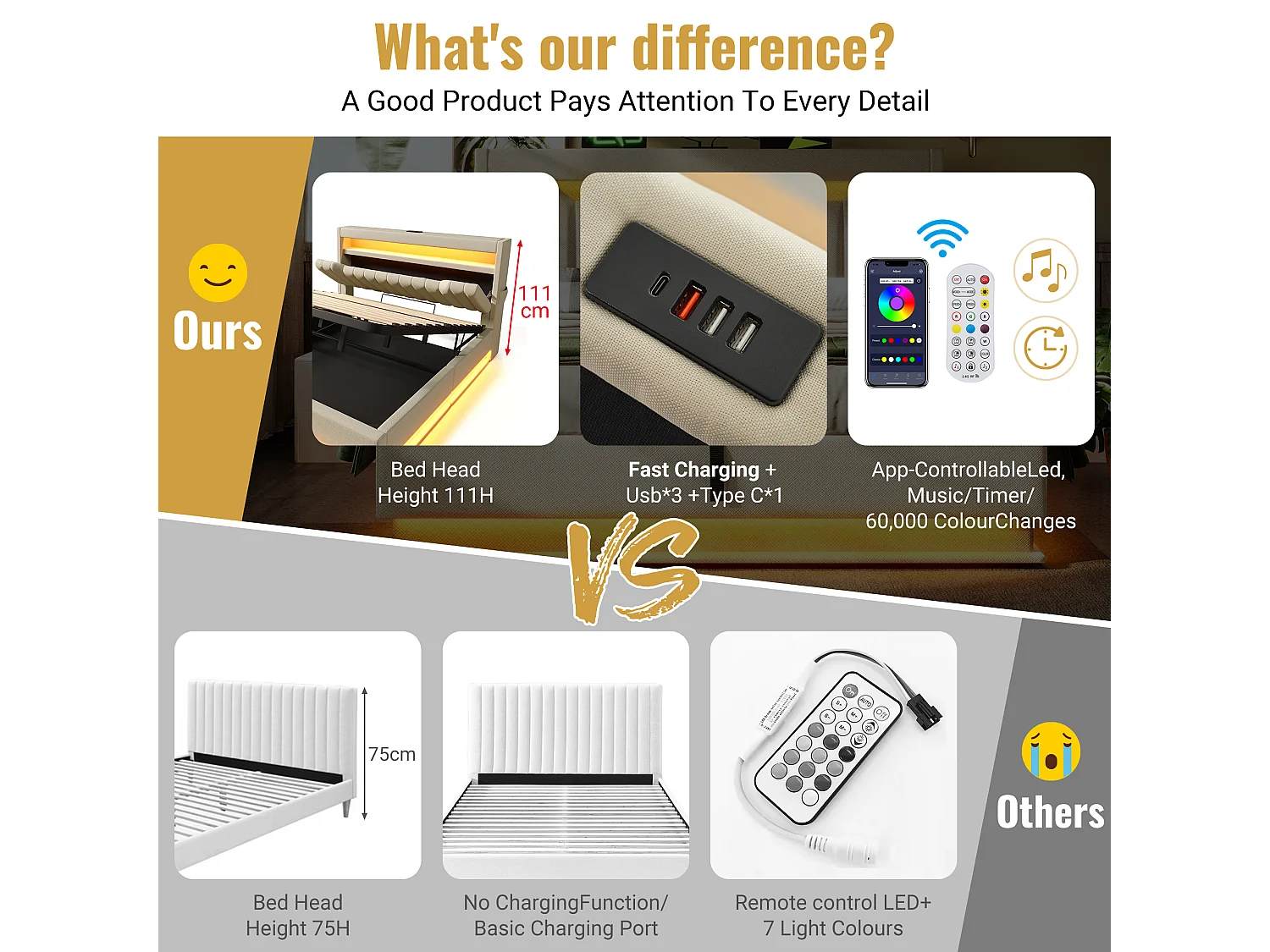 Lit coffre capitonné 180x200cm - avec LED - avec ports USB et Type-C - tissu en Lin - tête de lit avec espace de rangement - Beige