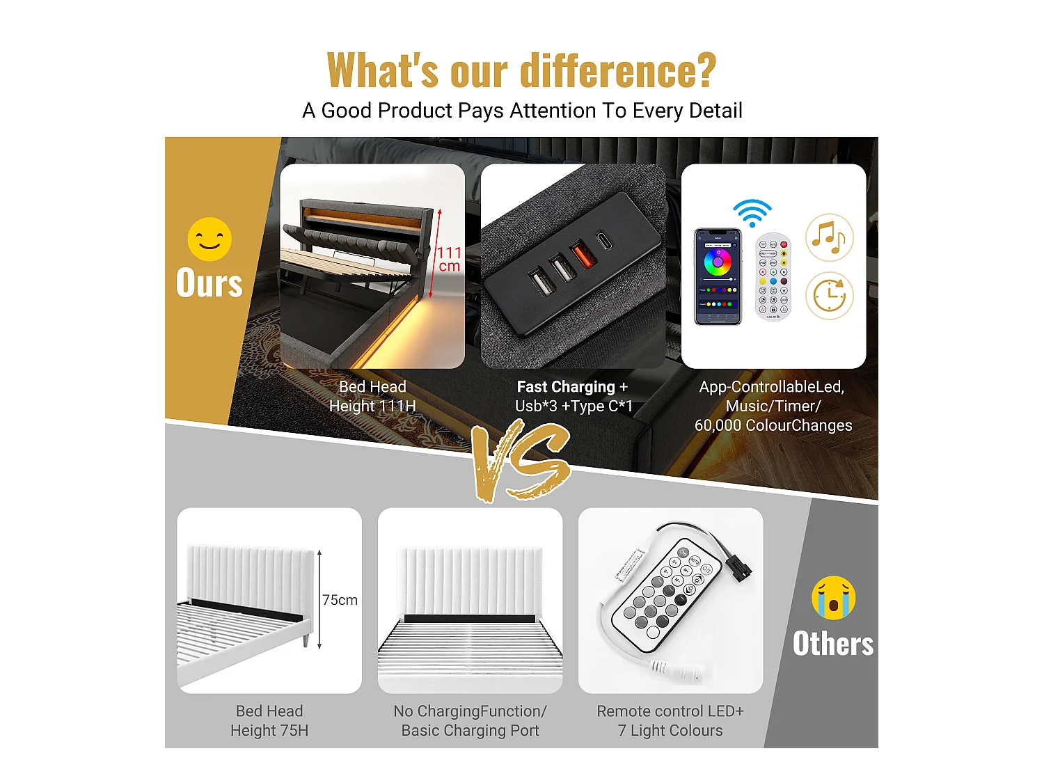 Lit coffre capitonné 180x200cm - avec LED - avec ports USB et Type-C - tissu en Lin - tête de lit avec espace de rangement - Gris