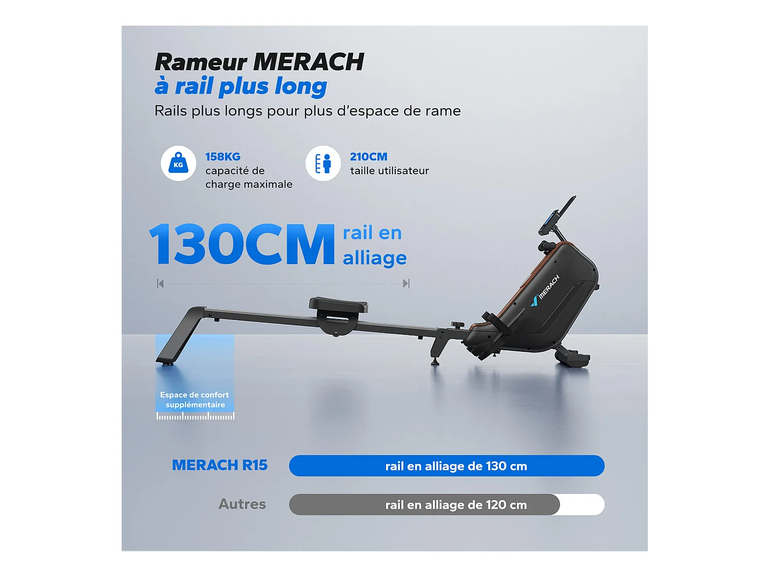 Rameur électromagnétique MERACH, 16 Niveaux de Résistance, Auto-alimenté, Écran LCD, Connecté APP, Pliable, Charge Max 158 kg