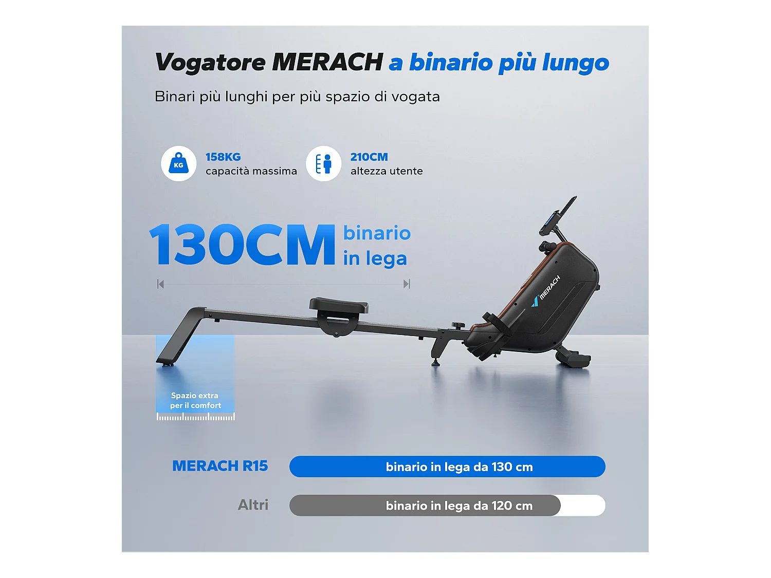 Rameur électromagnétique MERACH, 16 Niveaux de Résistance, Auto-alimenté, Écran LCD, Connecté APP, Pliable, Charge Max 158 kg