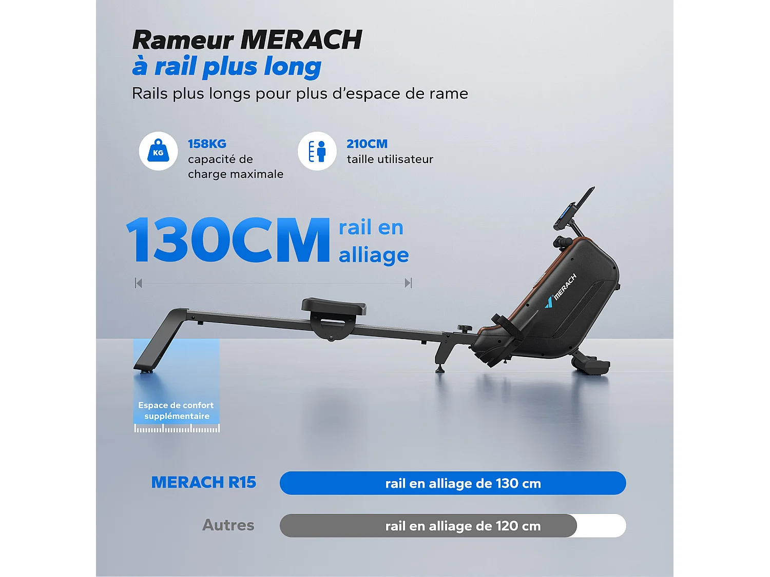 Rameur électromagnétique MERACH, 16 Niveaux de Résistance, Auto-alimenté, Écran LCD, Connecté APP, Pliable, Charge Max 158 kg