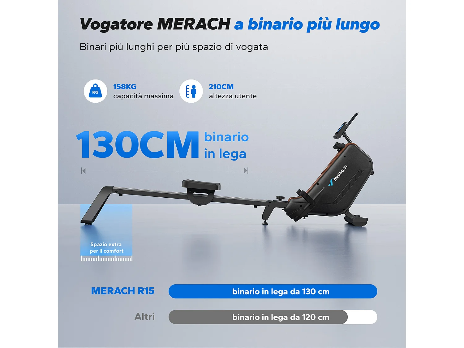 Rameur électromagnétique MERACH, 16 Niveaux de Résistance, Auto-alimenté, Écran LCD, Connecté APP, Pliable, Charge Max 158 kg