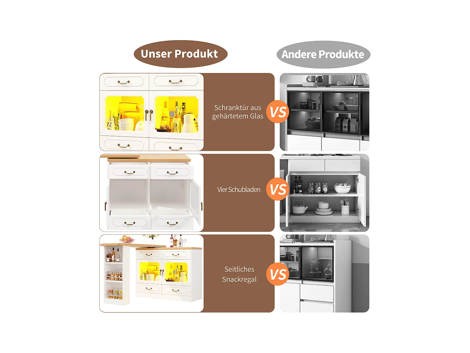 Rozkładana szafka barowa - 135/203 x 39 x 92,8 cm - obrotowy stół z diodami LED + 4 szuflady - MDF - biała