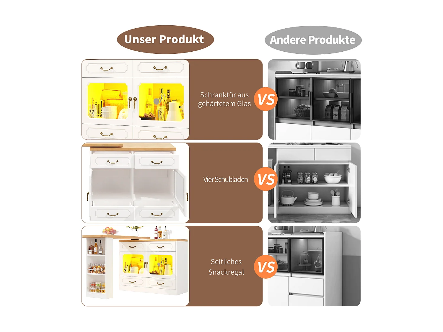 Rozkładana szafka barowa - 135/203 x 39 x 92,8 cm - obrotowy stół z diodami LED + 4 szuflady - MDF - biała